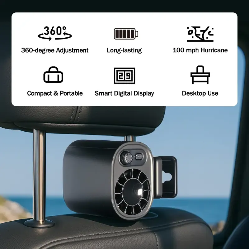 360° headrest mount